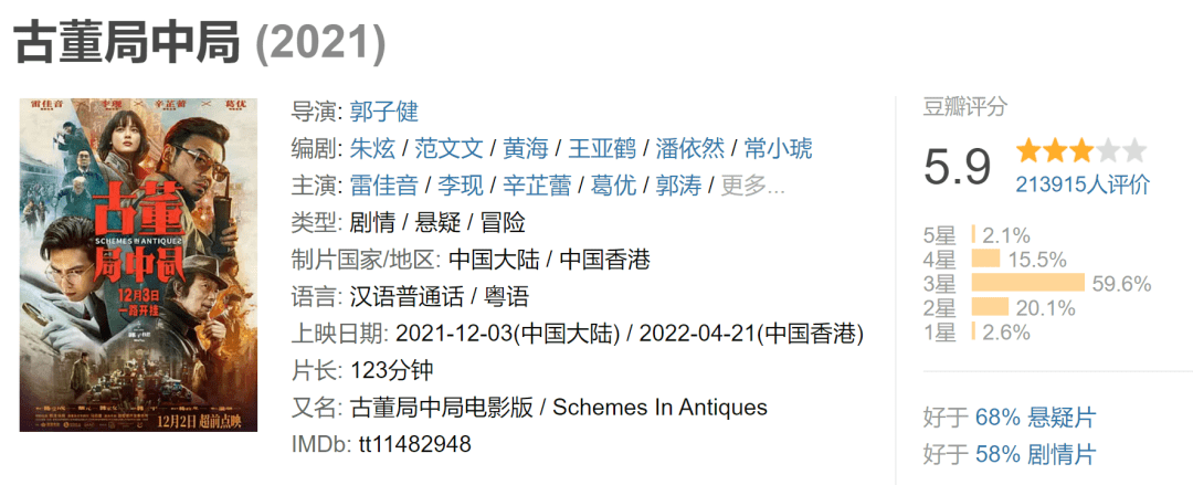 倪妮又拿下一座影后奖杯，坏消息是这个奖的含金量不高(图17)