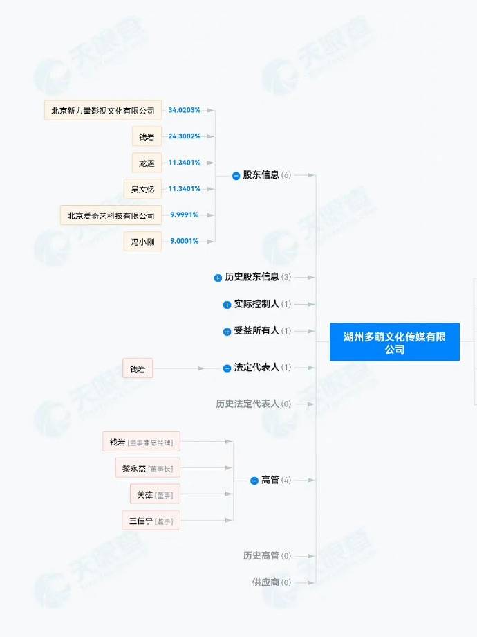 大瓜！内娱又活泛起来了(图21)